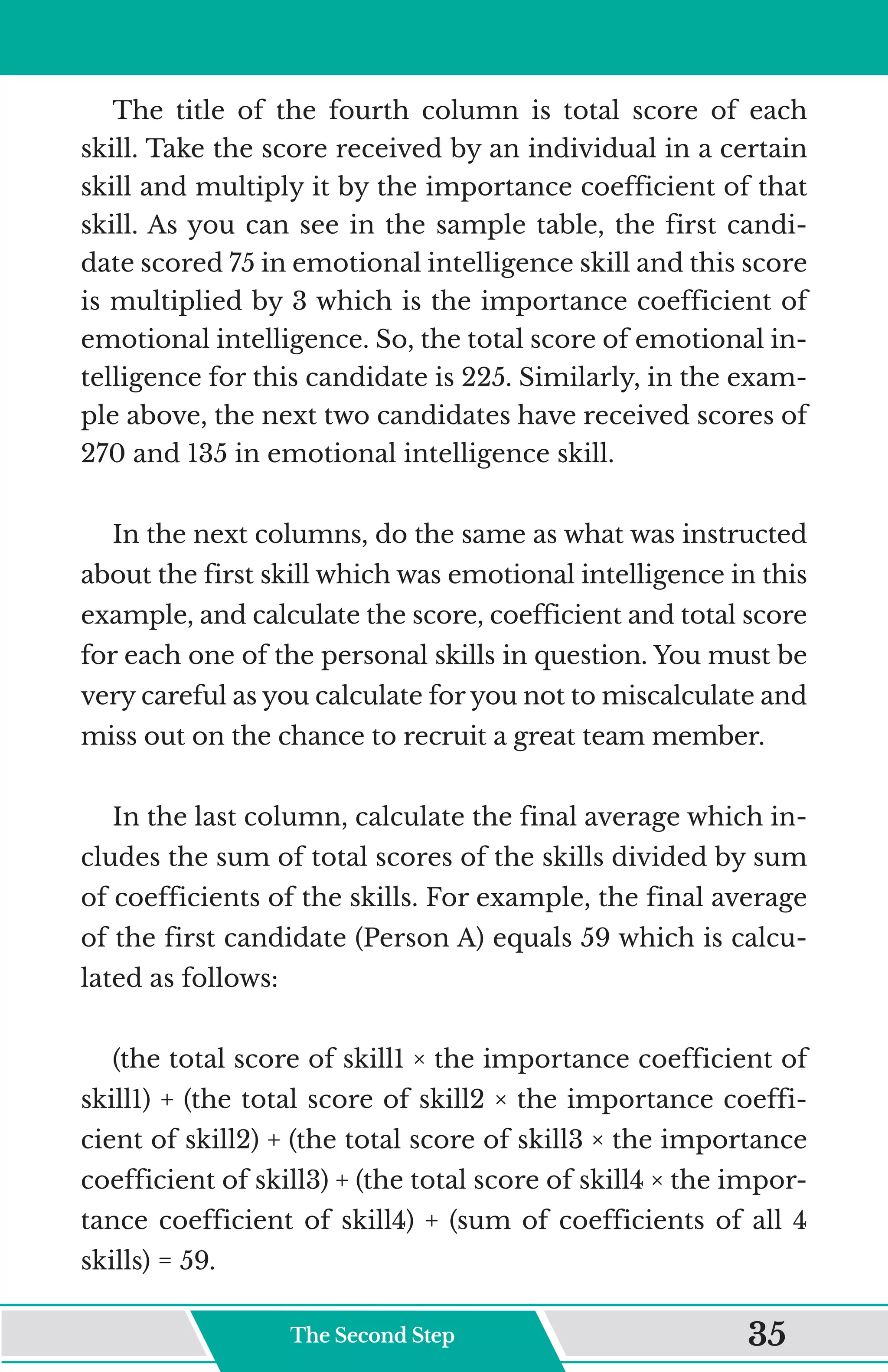 The title of the fourth column is total score of each
skill. Take the score received by an individual in a certain
skill and multiply it by the importance coefficient of that
skill. As you can see in the sample table, the first candi-
date scored 75 in emotional intelligence skill and this score
is multiplied by 3 which is the importance coefficient of
emotional intelligence. So, the total score of emotional in-
telligence for this candidate is 225. Similarly, in the exam-
ple above, the next two candidates have received scores of
270 and 135 in emotional intelligence skill.
In the next columns, do the same as what was instructed
about the first skill which was emotional intelligence in this
example, and calculate the score, coefficient and total score
for each one of the personal skills in question. You must be
very careful as you calculate for you not to miscalculate and
miss out on the chance to recruit a great team member.
In the last column, calculate the final average which in-
cludes the sum of total scores of the skills divided by sum
of coefficients of the skills. For example, the final average
of the first candidate (Person A) equals 59 which is calcu-
lated as follows:
(the total score of skill1 × the importance coefficient of
skill1) + (the total score of skill2 × the importance coeffi-
cient of skill2) + (the total score of skill3 × the importance
coefficient of skill3) + (the total score of skill4 × the impor-
tance coefficient of skill4) + (sum of coefficients of all 4
skills) = 59.
The Second Step 35
 