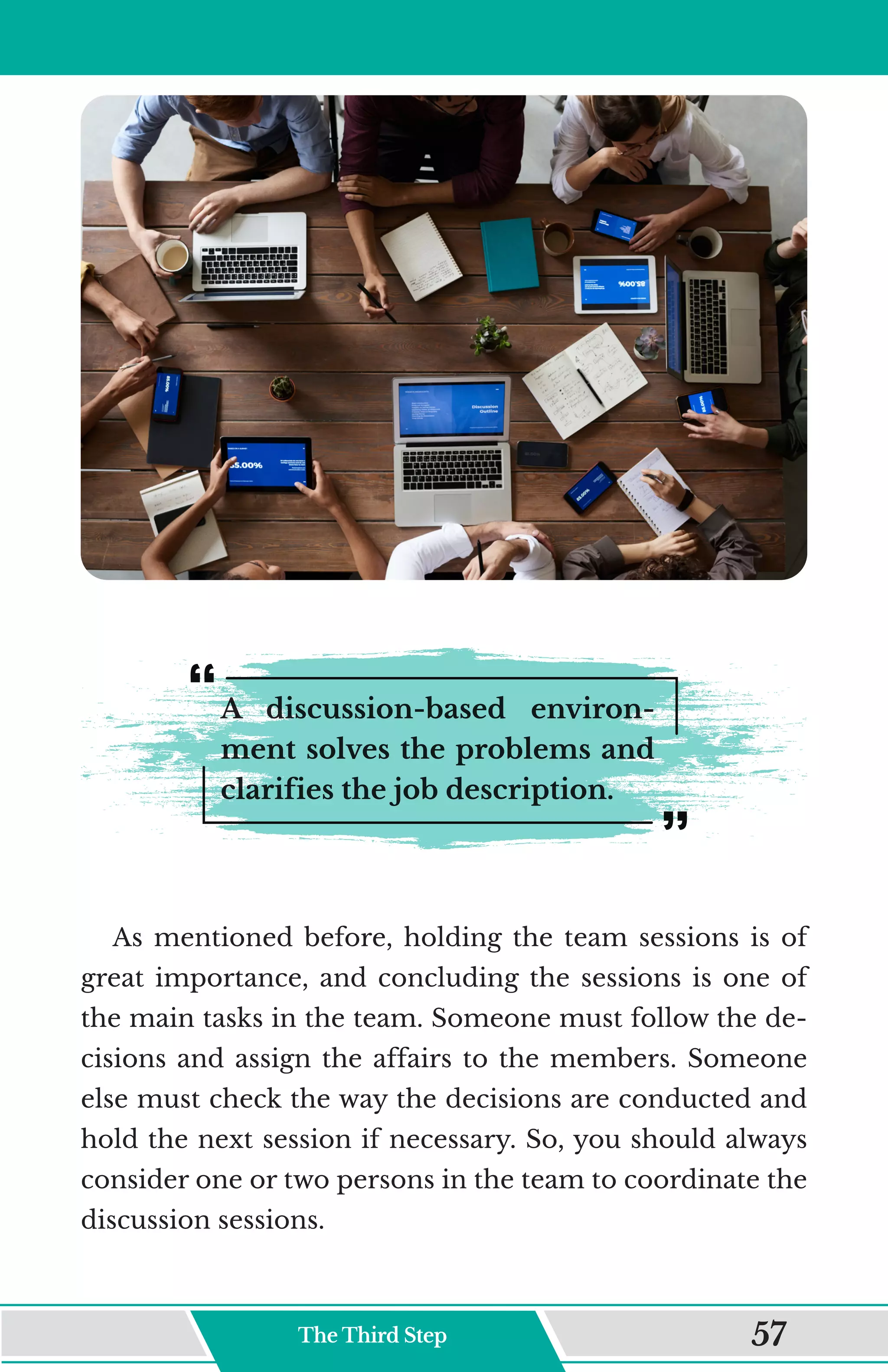 A discussion-based environ-
ment solves the problems and
clarifies the job description.
As mentioned before, holding the team sessions is of
great importance, and concluding the sessions is one of
the main tasks in the team. Someone must follow the de-
cisions and assign the affairs to the members. Someone
else must check the way the decisions are conducted and
hold the next session if necessary. So, you should always
consider one or two persons in the team to coordinate the
discussion sessions.
The Third Step 57
 