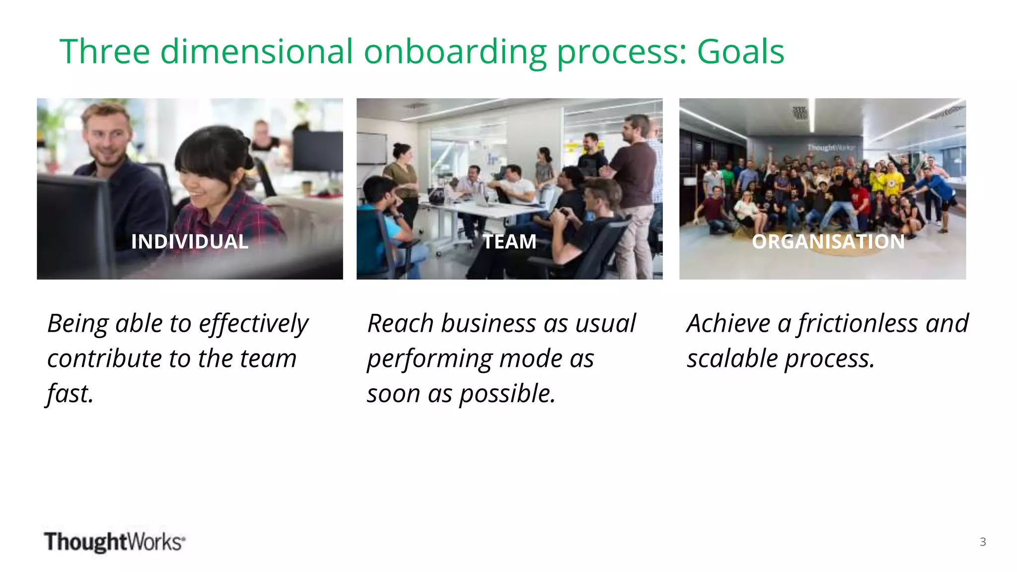 ©ThoughtWorks 2018 Commercial in Confidence
Three dimensional onboarding process: Goals
3
Being able to effectively
contribute to the team
fast.
Achieve a frictionless and
scalable process.
Reach business as usual
performing mode as
soon as possible.
INDIVIDUAL TEAM ORGANISATION
 