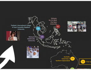 Understanding the use of smart mobile technologies for learning in ...