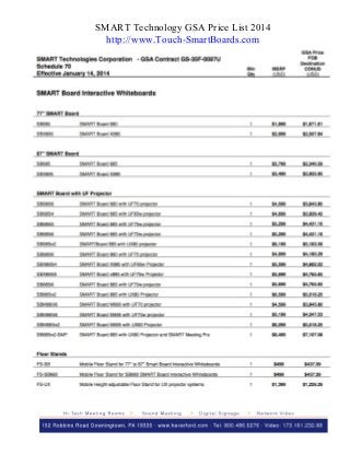 SMART Technology GSA Price List 2014
http://www.Touch-SmartBoards.com
 