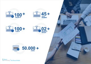 100
45
50.000 +
+
+
+
+
Team
members
clients
users
PROJECTS
Per day
02
100PROJECTS
Our Recent Work
 