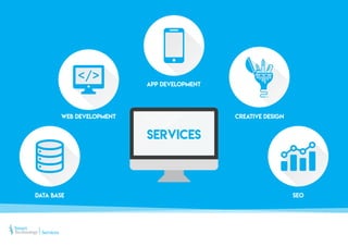 SERVICES
data base
web development
APP development
CREATIVE DESIGN
SEO
Services
 