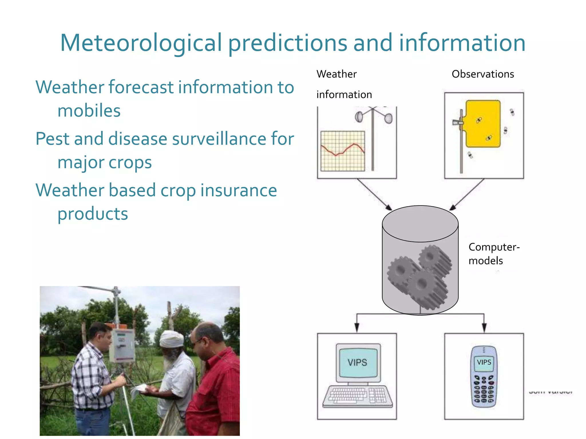 Meteorological predictions and information
Weather forecast information to
mobiles
Pest and disease surveillance for
major crops
Weather based crop insurance
products
Computer-
models
ObservationsWeather
information
VIPS
 