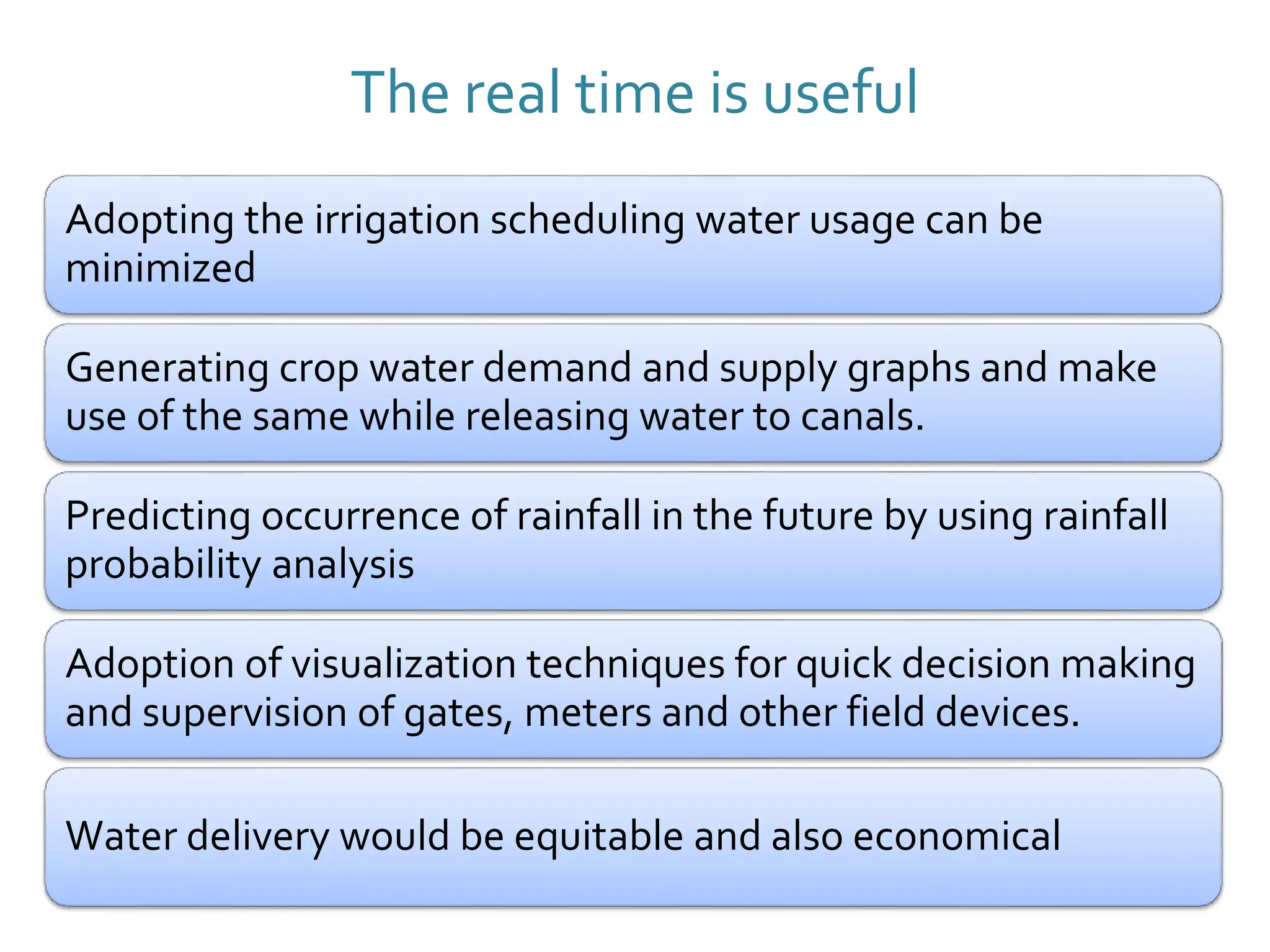 The real time is useful
Adopting the irrigation scheduling water usage can be
minimized
Generating crop water demand and supply graphs and make
use of the same while releasing water to canals.
Predicting occurrence of rainfall in the future by using rainfall
probability analysis
Adoption of visualization techniques for quick decision making
and supervision of gates, meters and other field devices.
Water delivery would be equitable and also economical
 