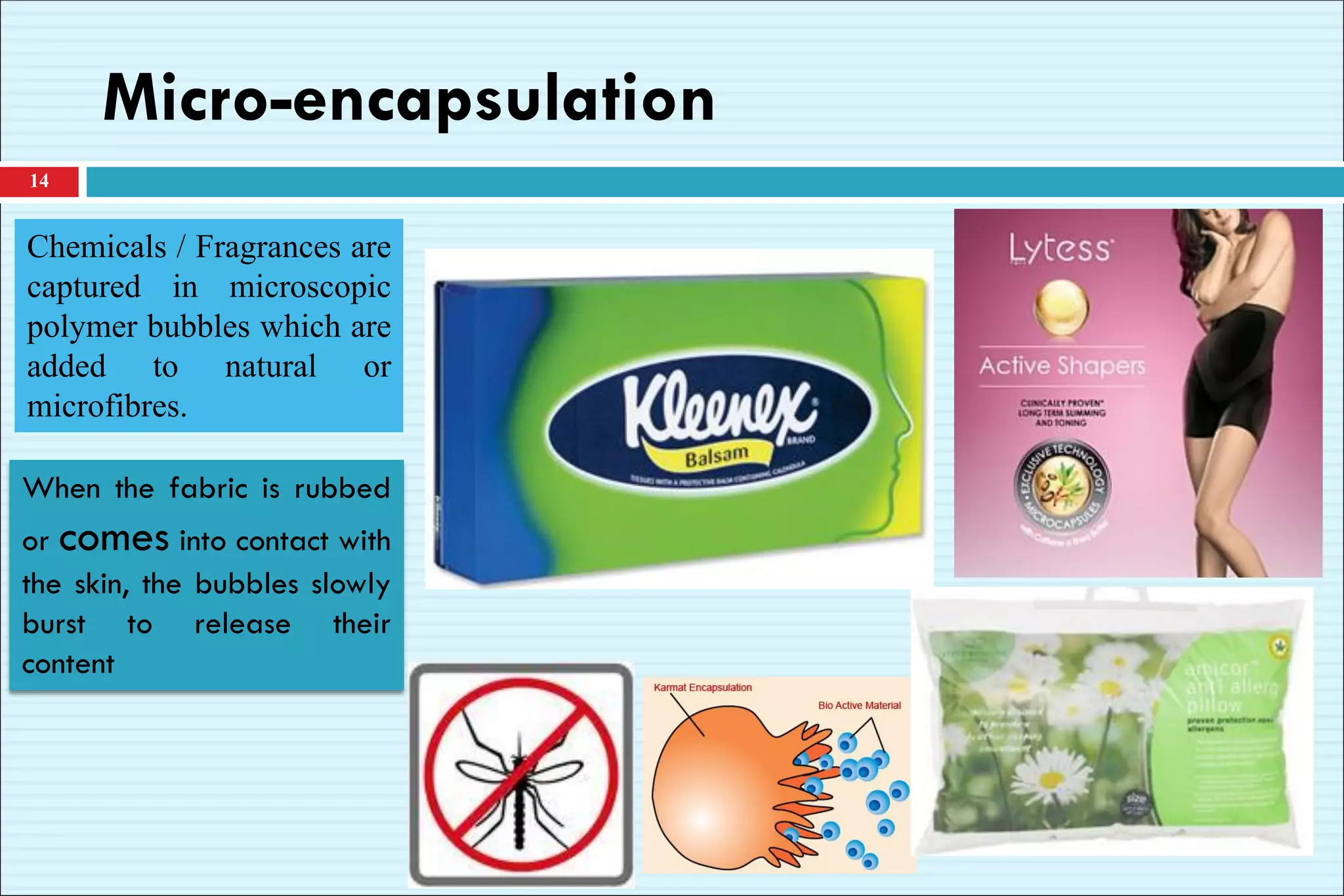 Micro-encapsulation
14
Chemicals / Fragrances are
captured in microscopic
polymer bubbles which are
added to natural or
microfibres.
When the fabric is rubbed
or comes into contact with
the skin, the bubbles slowly
burst to release their
content
 