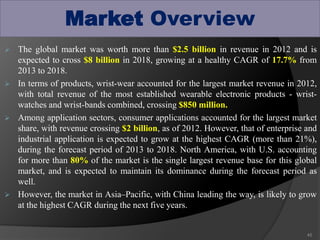  The global market was worth more than $2.5 billion in revenue in 2012 and is
expected to cross $8 billion in 2018, growing at a healthy CAGR of 17.7% from
2013 to 2018.
 In terms of products, wrist-wear accounted for the largest market revenue in 2012,
with total revenue of the most established wearable electronic products - wrist-
watches and wrist-bands combined, crossing $850 million.
 Among application sectors, consumer applications accounted for the largest market
share, with revenue crossing $2 billion, as of 2012. However, that of enterprise and
industrial application is expected to grow at the highest CAGR (more than 21%),
during the forecast period of 2013 to 2018. North America, with U.S. accounting
for more than 80% of the market is the single largest revenue base for this global
market, and is expected to maintain its dominance during the forecast period as
well.
 However, the market in Asia–Pacific, with China leading the way, is likely to grow
at the highest CAGR during the next five years.
45
Market Overview
 