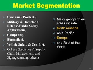 Market Segmentation
 Consumer Products,
 Military & Homeland
Defense/Public Safety
Applications,
 Computing,
 Biomedical,
 Vehicle Safety & Comfort,
 Others (Logistics & Supply
Chain Management, and
Signage, among others)
 Major geographies
areas include
 North America
 Asia Pacific
 Europe
 and Rest of the
World
46
 