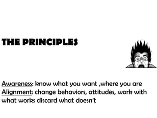 THE PRINCIPLES



Awareness: know what you want ,where you are
Alignment: change behaviors, attitudes, work with
what work...
