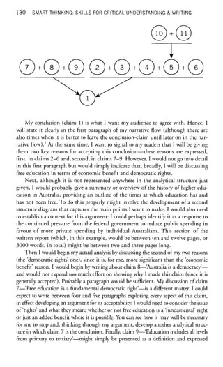 130 SMART THINKING: SKILLS FOR CRITICAL UNDERSTANDING & WRITING
©+©.©©.©,0,0,0
1
My conclusion (claim 1) is what I want my audience to agree with. Hence, I
will state it clearly in the first paragraph of my narrative flow (although there are
also times when it is better to leave the conclusion-claim until later on in the nar-
rative flow).2
At the same time, I want to signal to my readers that I will be giving
them two key reasons for accepting this conclusion—these reasons are expressed,
first, in claims 2-6 and, second, in claims 7-9. However, I would not go into detail
in this first paragraph but would simply indicate that, broadly, I will be discussing
free education in terms of economic benefit and democratic rights.
Next, although it is not represented anywhere in the analytical structure just
given, I would probably give a summary or overview of the history of higher edu-
cation in Australia, providing an outline of the times at which education has and
has not been free. To do this properly might involve the development of a second
structure diagram that captures the main points I want to make. I would also need
to establish a context for this argument: I could perhaps identify it as a response to
the continued pressure from the federal government to reduce public spending in
favour of more private spending by individual Australians. This section of the
written report (which, in this example, would be between ten and twelve pages, or
3000 words, in total) might be between two and three pages long.
Then I would begin my actual analysis by discussing the second of my two reasons
(the 'democratic rights' one), since it is, for me, more significant than the 'economic
benefit' reason. I would begin by writing about claim 8—'Australia is a democracy'—
and would not expend too much effort on showing why I made this claim (since it is
generally accepted). Probably a paragraph would be sufficient. My discussion of claim
7—'Free education is a fundamental democratic right'—is a different matter. I could
expect to write between four and five paragraphs exploring every aspect of this claim,
in effect developing an argument for its acceptability. I would need to consider the issue
of 'rights' and what they mean; whether or not free education is a 'fundamental' right
or just an added benefit where it is possible. You can see how it may well be necessary
for me to stop and, thinking through my argument, develop another analytical struc-
ture in which claim 7 is the conclusion. Finally, claim 9—'Education includes all levels
from primary to tertiary'—might simply be presented as a definition and expressed
 