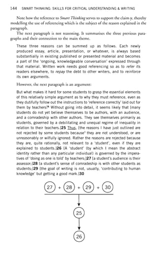 144 SMART THINKING: SKILLS FOR CRITICAL UNDERSTANDING & WRITING
Note how the reference to Smart Thinking serves to support the claim y, thereby
modelling the use of referencing which is the subject of the reason explained in the
paragraph.
The next paragraph is not reasoning. It summarises the three previous para-
graphs and their connection to the main theme.
These three reasons can be summed up as follows. Each newly
produced essay, article, presentation, or whatever, is always based
substantially in existing published or presented material and becomes
a part of the 'ongoing, knowledgeable conversation' expressed through
that material. Written work needs good referencing so as to refer its
readers elsewhere, to repay the debt to other writers, and to reinforce
its own arguments.
However, the next paragraph is an argument:
But what makes it hard for some students to grasp the essential elements
of this relatively simple argument as to why they must reference, even as
they dutifully follow out the instructions to 'reference correctly' laid out for
them by teachers?k
Without going into detail, it seems likely that [many
students do not yet believe themselves to be authors, with an audience,
and a comradeship with other authors. They see themselves primarily as
students, governed by a debilitating and unequal regime of inequality in
relation to their teachers.125 Thus, [the reasons I have just outlined are
not rejected by some students because1
they are not understood, or are
unreasonably or wilfully ignored. Rather the reasons are rejected because
they are, quite rationally, not relevant to a 'student', even if they are
explained to students.]26 [A 'student' (by which I mean the abstract
identity rather than any particular individual) is governed by the impera-
tives of 'doing as one is told' by teachers;]27 [a student's audience is their
assessor;]28 [a student's sense of comradeship is with other students as
students;]29 [the goal of writing is not, usually, 'contributing to human
knowledge' but getting a good mark.]30
27 + 28 + 29 + 30
25
26
 