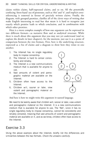 30 SMART THINKING: SKILLS FOR CRITICAL UNDERSTANDING & WRITING
claims within claims, half-expressed claims, and so on. All the potentially
confusing 'short-hand' use of pronouns, such as 'this' and 'it', and implicit cross-
referencing is removed in favour of precisely written claims. Finally, the
diagram, with grouped premises, clarifies all of the clever ways of writing that
make English interesting to read but that mean it is hard to recognise just
exactly which premise leads to which conclusion, and in combination with
which other premises.
Here is a more complex example of how one argument can be expressed in
two different formats—as narrative flow and as analytical structure. While
there is much about this argument that you may not yet understand (and we
explore the details in later chapters), for the moment, just use it as a point of
comparison between the two formats. First, here is the underlying structure,
expressed as a list of claims and a diagram to show how they relate to one
another.
1. The Internet has no single regulatory
body to impose censorship.
2. The Internet is hard to censor consis-
tently and reliably.
3. The Internet is a new communications
medium that is available for anyone to
use.
4. Vast amounts of violent and porno-
graphic material are available on the
Internet.
5. Children often have access to the
Internet.
6. Children will, sooner or later, view
violent and pornographic material on
the Internet.
And here is how we might write this argument in natural language.
We need to be keenly aware that children will, sooner or later, view violent
and pornographic material on the Internet. It is a new communications
medium that is available for anyone to use. The 'Net', since it has no
single regulatory body to impose censorship, cannot be consistently and
reliably censored, meaning that vast amounts of violent and pornographic
material are available on it, and as we know, children often have access to
the Internet.
Exercise 3.3
l )
Using the above example about the Internet, briefly list the differences and
similarities between the two formats. Check the answers carefully.
 