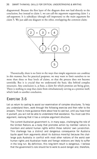 36 SMART THINKING: SKILLS FOR CRITICAL UNDERSTANDING & WRITING
diagrammed. Because the first layer of the diagram does not lead directly to the
conclusion, but instead to claim 1, we can call the argument supporting claim 1 a
sub-argument. It is subsidiary (though still important) to the main argument for
claim 5. We just add one diagram to the other, overlapping the common claim:
A; 1 7*-
W © -0
Y
©
Theoretically, there is no limit to the ways that simple arguments can combine
in this manner, but for practical purposes, we may want to limit ourselves to no
more than three or four levels of claims, so that the process does not become
unwieldy. But it is crucial that we understand the basic idea behind complex
structures. Any conclusion is, at base, a claim for which premises are being given.
There is nothing to stop that claim from simultaneously serving as a premise itself,
which leads to another conclusion.
Exercise 3.6
Let us return to casting to assist our examination of complex structures. To help
you understand them, work through the following exercise and then refer to the
answers. There is more guidance there about how to cast but, until you have tried
it yourself, you will not be able to understand that assistance. You must cast this
argument, realising that it has a complex argument structure.
The current Australian government is, in many ways, challenging the role of
the United Nations as a body that promotes action by member nations to
maintain and extend human rights within those nations' own jurisdiction.
This challenge has a distinct and dangerous consequence for Australia
(quite apart from arguments about its dubious morality) because the chal-
lenge puts Australia in conflict with most other nations of the world over
human rights and Australian trade and foreign relations are likely to suffer
in the long run. By definition, this long-term result is dangerous. I believe
that the government's role should be to work to avoid danger and, therefore,
 