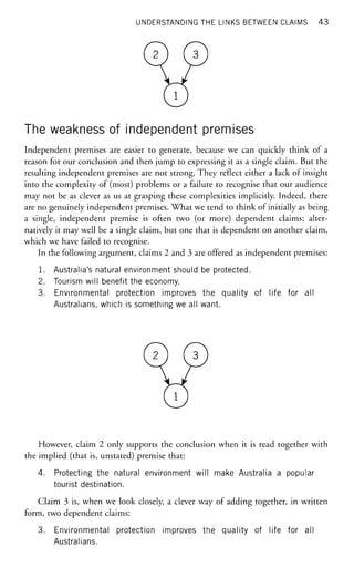 UNDERSTANDING THE LINKS BETWEEN CLAIMS 43
If
The weakness of independent premises
Independent premises are easier to generate, because we can quickly think of a
reason for our conclusion and then jump to expressing it as a single claim. But the
resulting independent premises are not strong. They reflect either a lack of insight
into the complexity of (most) problems or a failure to recognise that our audience
may not be as clever as us at grasping these complexities implicitly. Indeed, there
are no genuinely independent premises. What we tend to think of initially as being
a single, independent premise is often two (or more) dependent claims; alter-
natively it may well be a single claim, but one that is dependent on another claim,
which we have failed to recognise.
In the following argument, claims 2 and 3 are offered as independent premises:
1. Australia's natural environment should be protected.
2. Tourism will benefit the economy.
3. Environmental protection improves the quality of life for all
Australians, which is something we all want.
If
However, claim 2 only supports the conclusion when it is read together with
the implied (that is, unstated) premise that:
4. Protecting the natural environment will make Australia a popular
tourist destination.
Claim 3 is, when we look closely, a clever way of adding together, in written
form, two dependent claims:
3. Environmental protection improves the quality of life for all
Australians.
 