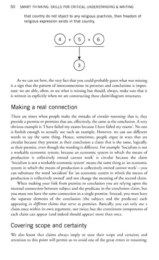 50 SMART THINKING: SKILLS FOR CRITICAL UNDERSTANDING & WRITING
that country do not object to any religious practices, then freedom of
religious expression exists in that country.
©
As we can see here, the very fact that you could probably guess what was missing
is a sign that the pattern of interconnections in premises and conclusions is impor-
tant: we are able, often, to see what is missing but should, always, make sure that it
is written in explicitly when we are constructing these claim/diagram structures.
Making a real connection
There are times when people make the mistake of circular reasoning, that is, they
provide a premise or premises that are, effectively, the same as the conclusion. A very
obvious example is 'I have failed my exams because I have failed my exams'. No one
is foolish enough to actually use such an example. However, we can use different
words to say the same thing. Hence, sometimes, people argue in ways that are
circular because they present as their conclusion a claim that is the same, logically,
as their premise, even though the wording is different. For example 'Socialism is not
a workable economic system, because an economic system in which the means of
production is collectively owned cannot work' is circular because the claim
'Socialism is not a workable economic system' means the same thing as 'an economic
system in which the means of production is collectively owned cannot work'—you
can substitute the word 'socialism' for 'an economic system in which the means of
production is collectively owned' and not change the meaning of the second claim.
When making your link from premise to conclusion you are relying upon the
internal connection between subject and the predicate in the conclusion claim, but
you must not have the same connection in a single premise. Instead, you must have
the separate elements of the conclusion (the subject; and the predicate) each
appearing in different claims that serve as premises. Basically, you can only use a
claim once within its own argument, not twice; but the constituent components of
each claim can appear (and indeed should appear) more than once.
Covering scope and certainty
We also know that claims always imply or state their scope and certainty and
attention to this point will permit us to avoid one of the great errors in reasoning:
 