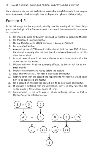 52 SMART THINKING: SKILLS FOR CRITICAL UNDERSTANDING & WRITING
(these claims, while not self-evident, are reasonably straightforward), I can imagine
some situations in which we might want to dispute the Tightness of that penalty.
Exercise 4.5
In the following complex argument, identify how the wording of the claims helps
you to see the logic of the five arrows which represent the movement from premise
to conclusion.
1. Ian should be jailed for between three and six months for assaulting Michael.
2. Ian threatened to attack Michael.
3. By law, threatening to attack someone is known as 'assault'.
4. Ian assaulted Michael.
5. A recent survey of 200 assault victims found that, for over 150 of them,
the assault adversely affected their lives for between three and six months
after the incident.
6. In most cases of assault, victims suffer for at least three months after the
actual assault has ended.
7. Michael will most likely be adversely affected by the assault for at least
three months.
8. Michael was relaxed and happy before the assault.
9. Now, after the assault, Michael is depressed and fearful.
10. Nothing other than the assault has happened to Michael that would cause
him to be depressed and fearful.
1 1 . lan's assault on Michael has caused him to be depressed and fearful.
12. If Michael is suffering fear and depression, then it is only right that Ian
suffer similarly for a similar period of time.
13. Imprisonment is the only way in which suffering similar to that of
Michael's can be inflicted on Ian.
2 + 3
t
4 + 6 8 + 9 + 1 0
7 + 1 2 + 13 + 11
T
 