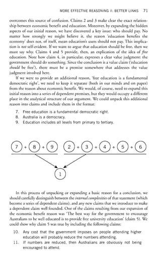 MORE EFFECTIVE REASONING II: BETTER LINKS 71
overcomes this source of confusion. Claims 2 and 3 make clear the exact relation-
ship between economic benefit and education. Moreover, by expanding the hidden
aspects of our initial reason, we have discovered a key issue: who should pay. No
matter how strongly we might believe it, the reason 'education benefits the
economy' does not, of itself, mean education's users should not pay. This implica-
tion is not self-evident. If we want to argue that education should be free, then we
must say why. Claims 4 and 5 provide, then, an explication of the idea of free
education. Note how claim 4, in particular, expresses a clear value judgment: the
government should do something. Since the conclusion is a value claim ('education
should be free'), there must be a premise somewhere that addresses the value
judgment involved here.
If we were to provide an additional reason, 'free education is a fundamental
democratic right', we need to keep it separate (both in our minds and on paper)
from the reason about economic benefit. We would, of course, need to expand this
initial reason into a series of dependent premises, but they would occupy a different
place in the analytical structure of our argument. We could unpack this additional
reason into claims and include them in the format:
7. Free education is a fundamental democratic right.
8. Australia is a democracy.
9. Education includes all levels from primary to tertiary.
0-0+0 ©+©-©-©+©
©
In this process of unpacking or expanding a basic reason for a conclusion, we
should carefully distinguish between the internal complexities of that statement (which
become a series of dependent claims), and any new claims that we introduce to make
a dependent claim well founded. One of the claims resulting from our expansion of
the economic benefit reason was 'The best way for the government to encourage
Australians to be well educated is to provide free university education' (claim 5). We
could show why claim 5 was true by including the following claims:
10. Any cost that the government imposes on people attending higher
education will probably reduce the numbers attending.
1 1 . If numbers are reduced, then Australians are obviously not being
encouraged to attend.
 