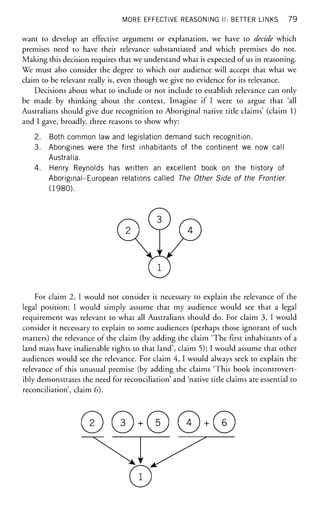 MORE EFFECTIVE REASONING II: BETTER LINKS 79
want to develop an effective argument or explanation, we have to decide which
premises need to have their relevance substantiated and which premises do not.
Making this decision requires that we understand what is expected of us in reasoning.
We must also consider the degree to which our audience will accept that what we
claim to be relevant really is, even though we give no evidence for its relevance.
Decisions about what to include or not include to establish relevance can only
be made by thinking about the context. Imagine if I were to argue that 'all
Australians should give due recognition to Aboriginal native title claims' (claim 1)
and I gave, broadly, three reasons to show why:
2. Both common law and legislation demand such recognition.
3. Aborigines were the first inhabitants of the continent we now call
Australia.
4. Henry Reynolds has written an excellent book on the history of
Aboriginal-European relations called The Other Side of the Frontier
(1980).
For claim 2, I would not consider it necessary to explain the relevance of the
legal position; I would simply assume that my audience would see that a legal
requirement was relevant to what all Australians should do. For claim 3, I would
consider it necessary to explain to some audiences (perhaps those ignorant of such
matters) the relevance of the claim (by adding the claim 'The first inhabitants of a
land mass have inalienable rights to that land', claim 5); I would assume that other
audiences would see the relevance. For claim 4, I would always seek to explain the
relevance of this unusual premise (by adding the claims 'This book incontrovert-
ibly demonstrates the need for reconciliation' and 'native title claims are essential to
reconciliation', claim 6).
©©.© 0 + ©
G
 