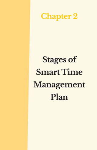 Chapter 2
Stages of
Smart Time
Management
Plan
 