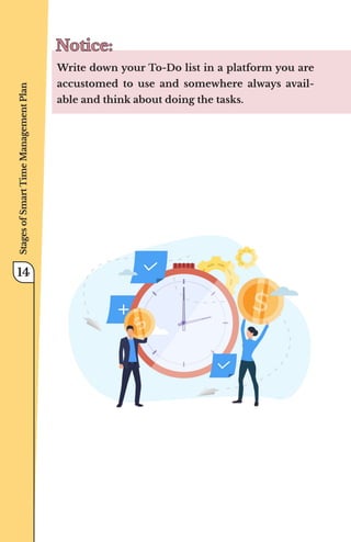 Notice:
Notice:
Write down your To-Do list in a platform you are
accustomed to use and somewhere always avail-
able and think about doing the tasks.
Stages
of
Smart
Time
Management
Plan
14
 