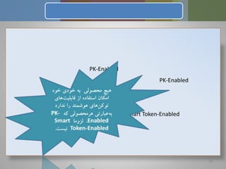 چيپ هوشمند در واقع اصلي‌ترين و مهمترين عنصر موجود در كارت‌ها و يو‌اس‌بي توكن‌هاي هوشمند مي‌باشد. امروزه با وجود اين چيپ‌هاي هوشمند درحقيقت كارت‌ها و توكن‌هاي هوشمند به نوعي يك ميني كامپيوتر هستند كه با سيستم عامل خاص خود امكان پردازش و ذخيره‌سازي اطلاعات را به شيوه‌اي كاملا امن، به همراه انجام موثر اعمال رمزنگاري در اختيار كاربر قرار مي‌دهند.15چیپ هوشمند