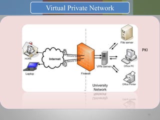 25Program Accessدسترس پذیری عبارتست از این که منابع سیستم مانند سرویس ها، برنامه های کاربردی و داده ها در دسترس افراد مجاز با کیفیت قابل قبول باشند. برای این کار باید از برنامه های خدماتی به گونه ای که بدون احراز هویت تنزل پیدا نکنند و تخریب نشوند حفاظت کرد. اگر هنگامی که یک کاربر مجاز به اطلاعات نیاز دارد سیستم و داده ها در دسترس نباشند نتیجه می تواند به اندازه زمانی که اطلاعات از روی سیستم حذف شده اند ناخوشایند باشد.در کنترل دسترسی  نکات زیر قابل بررسی می باشد.  دسترسی کاربران غیرمجاز به داده های محرمانه