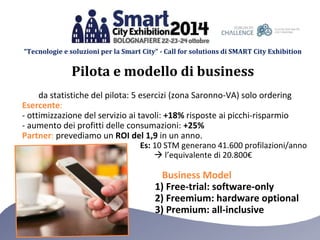 “Tecnologie e soluzioni per la Smart City” - Call for solutions di SMART City Exhibition 
Pilota e modello di business 
da statistiche del pilota: 5 esercizi (zona Saronno-VA) solo ordering 
Esercente: 
- ottimizzazione del servizio ai tavoli: +18% risposte ai picchi-risparmio 
- aumento dei profitti delle consumazioni: +25% 
Partner: prevediamo un ROI del 1,9 in un anno. 
Es: 10 STM generano 41.600 profilazioni/anno 
 l’equivalente di 20.800€ 
Business Model 
1) Free-trial: software-only 
2) Freemium: hardware optional 
3) Premium: all-inclusive 
 