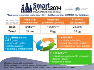 “Tecnologie e soluzioni per la Smart City” - Call for solutions di SMART City Exhibition 
es. esercizio 
con 30 tavoli 
Free-trial 
(software-only) 
Freemium 
(hardware optional) 
Premium 
all-inclusive 
Costi gratis (1) 1.200 € (2) 2.500 € 
Tempi 24 ore 15 gg 25 gg 
1) CLIENTE (utente) 
• APP gratis! 
• servizio più rapido 
• sconti e coupon 
+ gaming & entertainment 
3) PARTNER 
• proximity advertising 
• contatti altamente profilati (3) 
+ promozione di nuovi prodotti 
2) ESERCENTE 
• ordinazione e pagamento automatici 
• fidelizza i clienti 
+ risparmio di tempo 
(1) alcune funzionalità sono limitate 
(2) full hardware - connettività a carico dell’esercente 
(3) 10 SmartTouchMenu generano 41.600 profilazioni/anno --> l’equivalente di 20.800€ 
 