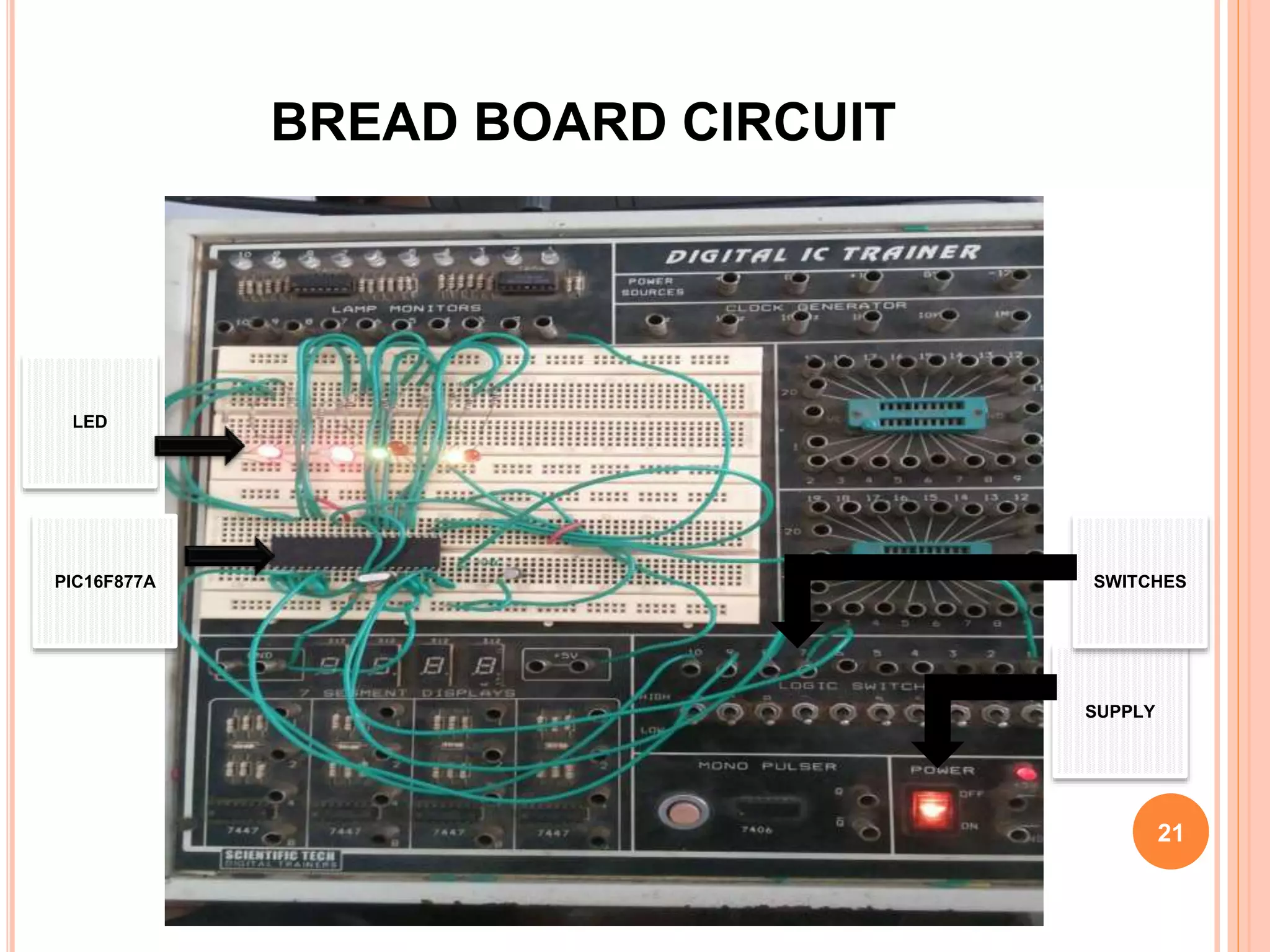 BREAD BOARD CIRCUIT
21
LED
PIC16F877A
SUPPLY
SWITCHES
 