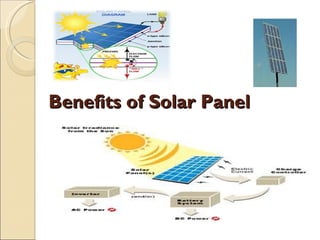 Benefits of Solar Panel
 