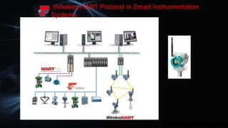 Wireless HART Protocol in Smart Instrumentation
Systems
 
