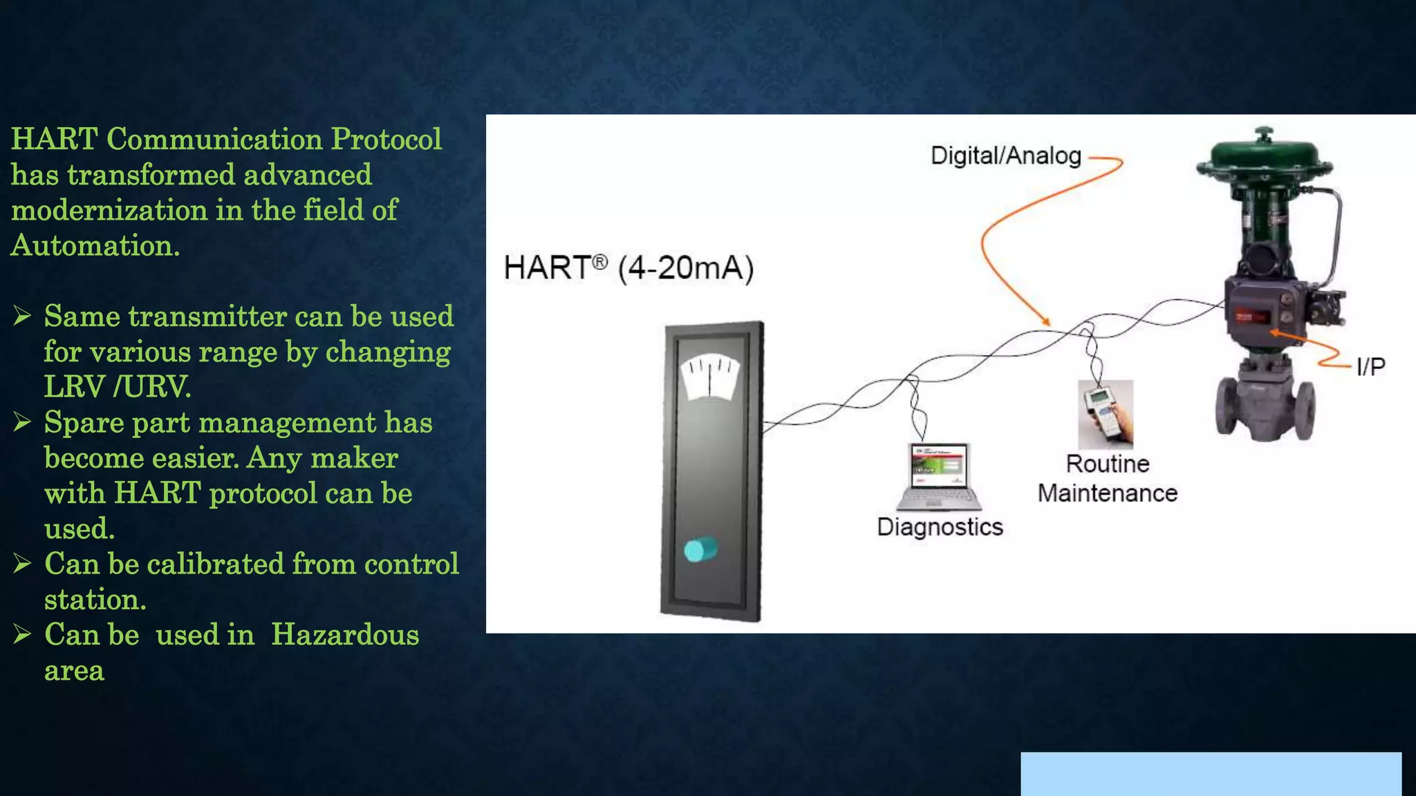 HART Communication Protocol
has transformed advanced
modernization in the field of
Automation.
 Same transmitter can be used
for various range by changing
LRV /URV.
 Spare part management has
become easier. Any maker
with HART protocol can be
used.
 Can be calibrated from control
station.
 Can be used in Hazardous
area
 