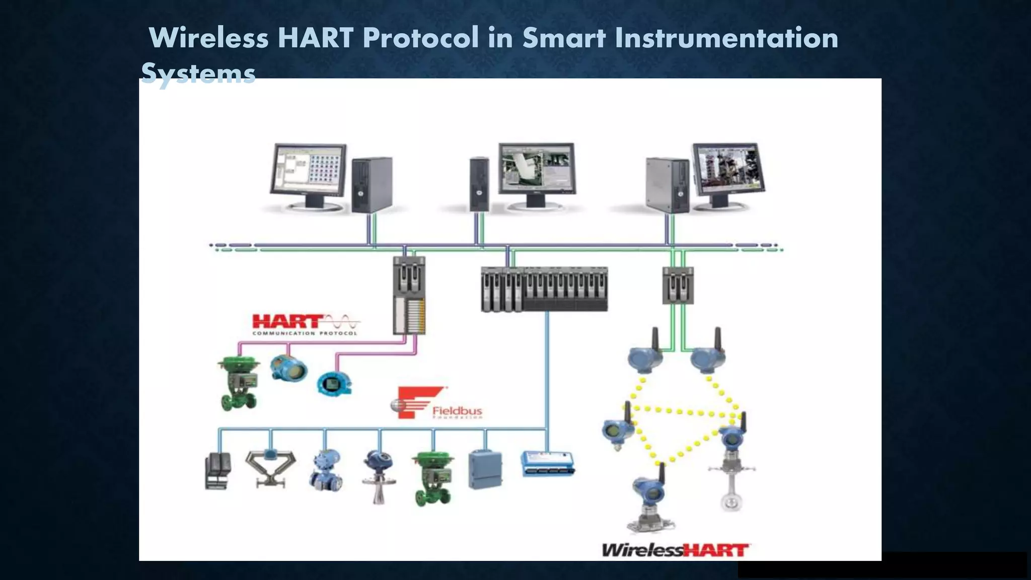 Wireless HART Protocol in Smart Instrumentation
Systems
 