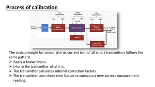 Process of calibration
The basic principle for sensor trim or current trim of all smart transmitters follows the
same pattern:
 Apply a known input.
 Inform the transmitter what it is.
 The transmitter calculates internal correction factors
 The transmitter uses these new factors to compute a new correct measurement
reading.
 