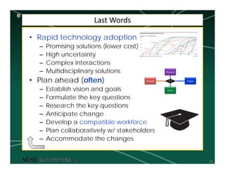 34
Last Words
• Rapid technology adoption
– Promising solutions (lower cost)
– High uncertainty
– Complex interactions
– Multidisciplinary solutions
• Plan ahead (often)
– Establish vision and goals
– Formulate the key questions
– Research the key questions
– Anticipate change
– Develop a compatible workforce
– Plan collaboratively w/ stakeholders
– Accommodate the changes
Demand Supply
Measures
Policy
ITS
 