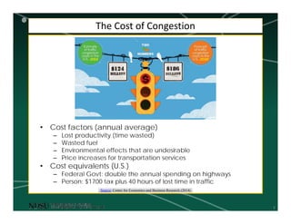 7
The Cost of Congestion
• Cost factors (annual average)
– Lost productivity (time wasted)
– Wasted fuel
– Environmental effects that are undesirable
– Price increases for transportation services
• Cost equivalents (U.S.)
– Federal Govt: double the annual spending on highways
– Person: $1700 tax plus 40 hours of lost time in traffic
Source: Center for Economics and Business Research (2014)
 