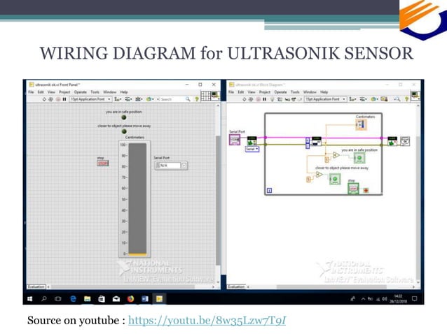 Smart trash can using arduino uno with lab view | PPT