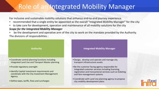 Role of an Integrated Mobility Manager
For inclusive and sustainable mobility solutions that enhance end-to-end journey experience.
• recommended that a single entity be appointed as the overall "Integrated Mobility Manager" for the city
• to take care for development, operation and maintenance of all mobility solutions for the city
Scope for the Integrated Mobility Manager
• be the development and operative arm of the city to work on the mandate provided by the Authority.
The divisions of responsibilities :
Authority
•Coordinate central planning functions including
Integrated Land Use and Transport Master planning
•Provide regulatory oversight
•Identify Capital investment requirements and
coordinate with the City Investment Management
Agency
•Define taxes, tariffs, fines and surcharges
Integrated Mobility Manager
•Design, develop and operate and manage city
transport infrastructure assets
•Be the customer facing agency responsible for
integrated customer services including licensing,
registration and transactional services such as ticketing
and fare management systems
•Coordinate with Land Use planning agency to propose
city mobility development plans
 