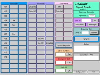 Smart trunk | PPT