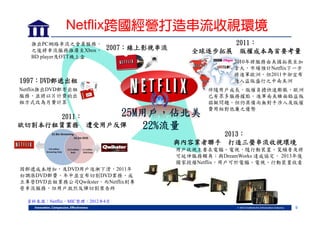 Netflix跨國經營打造串流收視環境
推出PC網路串流之會員服務，
之後將串流服務推廣至Xbox、
BD player及OTT機上盒

2007：線上影視串流

2011：
全球逐步拓展 版權成本為首要考量
2010年將服務由美國拓展至加
拿大，市場預計Netflix下一步
將進軍歐洲，但2011中卻宣布
進入盜版盛行之中南美洲

1997：DVD郵遞出租
Netflix推出DVD郵寄出租
服務，並將以片計費的出
租方式改為月費計算

25M用戶，佔北美
2011：
欲切割本行租賃業務 遭受用戶反彈
22%流量

伴隨用戶成長，版權負擔快速膨脹，歐洲
已有眾多服務據點，進軍南美雖面臨盜版
猖獗問題，但仍具備尚無對手涉入及版權
費用相對低廉之優勢

2013：
與內容業者聯手 打造三螢串流收視環境
用戶收視主要在電腦、電視，隨行動裝置、寬頻普及將
可延伸服務觸角；與DreamWorks 達成協定， 2013年後
獨家授權Netflix，用戶可於電腦、電視、行動裝置收看

因郵遞成本增加，及DVD用戶逐漸下滑，2011年
初調漲DVD郵費，年中並宣布切割DVD業務，成
立專營DVD出租業務公司Qwikster，而Netflix則專
營串流服務，但用戶激烈反彈切割案告終
資料來源：Netflix，MIC整理，2012年4月
9

 