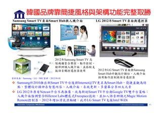 韓國品牌靠簡捷風格與架構功能完整取勝
Samsung Smart TV桌面Smart Hub與人機介面

LG 2012年Smart TV桌面與遙控器

2012年Samsung Smart TV 高
階機種整合聲控、動作控制、
臉部辨識人機介面，並搭配支
2012年LG Smart TV桌面與Samsung
援語音觸控遙控器使用
Smart Hub外觀設計類似，人機介面
採用動作控制與語音遙控器
資料來源：Samsung，LG，MIC整理，2012年4月

 Samsung於2010推出新Smart TV平台後將Internet@TV更名為Smart Hub，簡捷直觀為特
點，整體設計精神在智慧內容、人機介面、系統更新、多螢幕分享四大元素
 LG 2012年原有Netcast平台不再推廣，改為新的Smart TV平台與Google TV雙平台策略；
人機介面強調整合Hillcrest Labs體感式Freespace技術，並加入語音辨識之Magic Motion
Remote控制器，2012年增加滑鼠滾輪鍵；此外LG Smart TV支援Intel WiDi
11

 