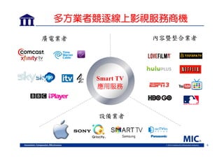 多方業者競逐線上影視服務商機
內容暨整合業者

廣電業者

Smart TV
應用服務

設備業者

6

 