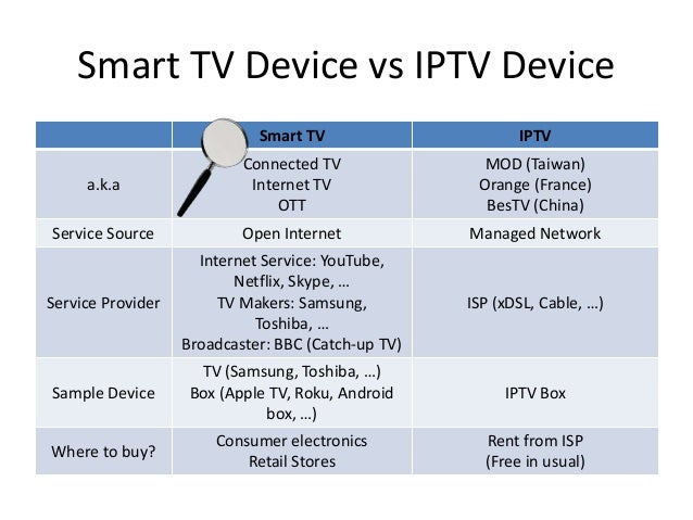 SNTV TV TOOS - Somali National TV - All Somali IPTV TV ...