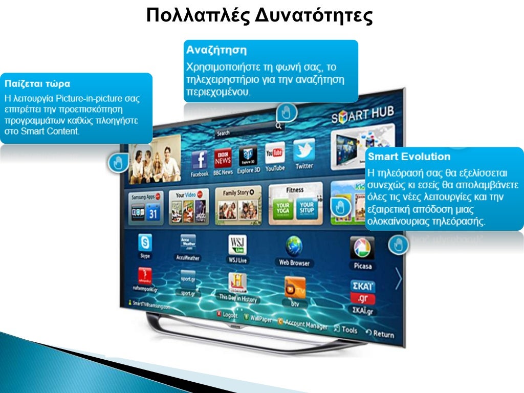 Smart tv presentation