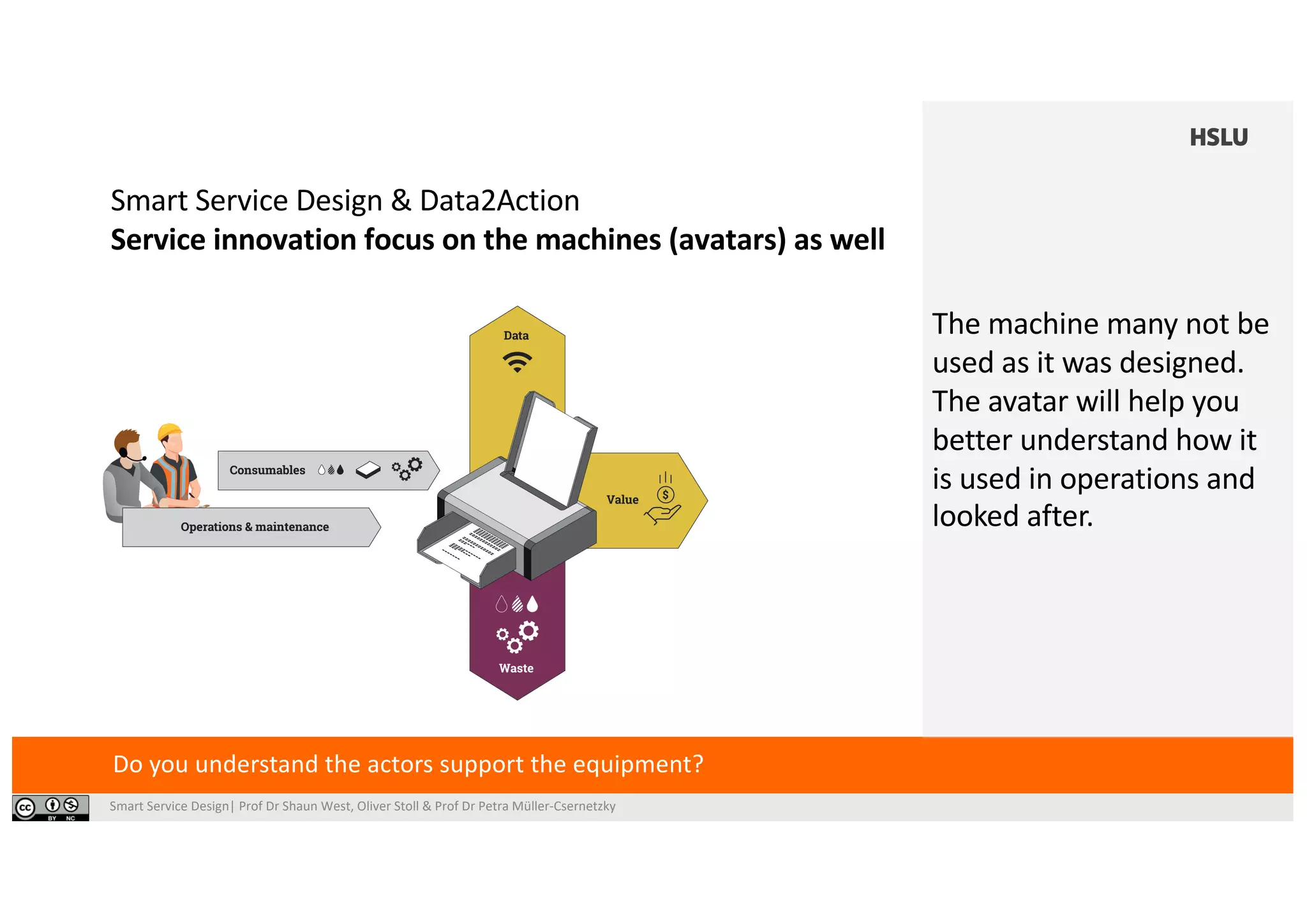Smart Service Design| Prof Dr Shaun West, Oliver Stoll & Prof Dr Petra Müller-Csernetzky
Smart Service Design & Data2Action
Service innovation focus on the machines (avatars) as well
Do you understand the actors support the equipment?
The machine many not be
used as it was designed.
The avatar will help you
better understand how it
is used in operations and
looked after.
 
