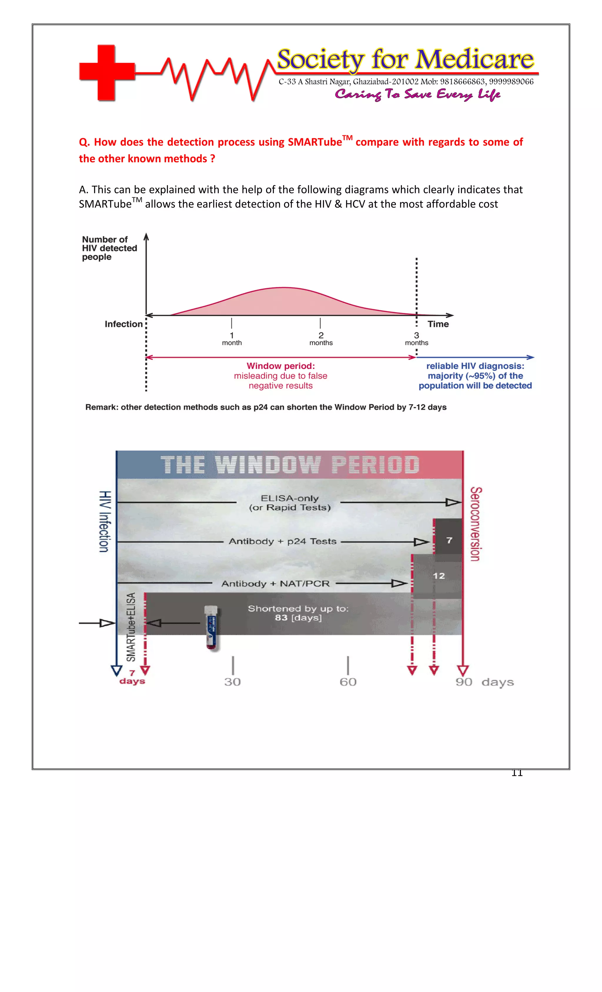 [Type text]




Q. How does the detection process using SMARTubeTM compare with regards to some of
the other known methods ?

A. This can be explained with the help of the following diagrams which clearly indicates that
SMARTubeTM allows the earliest detection of the HIV & HCV at the most affordable cost




                                                                                          11
 