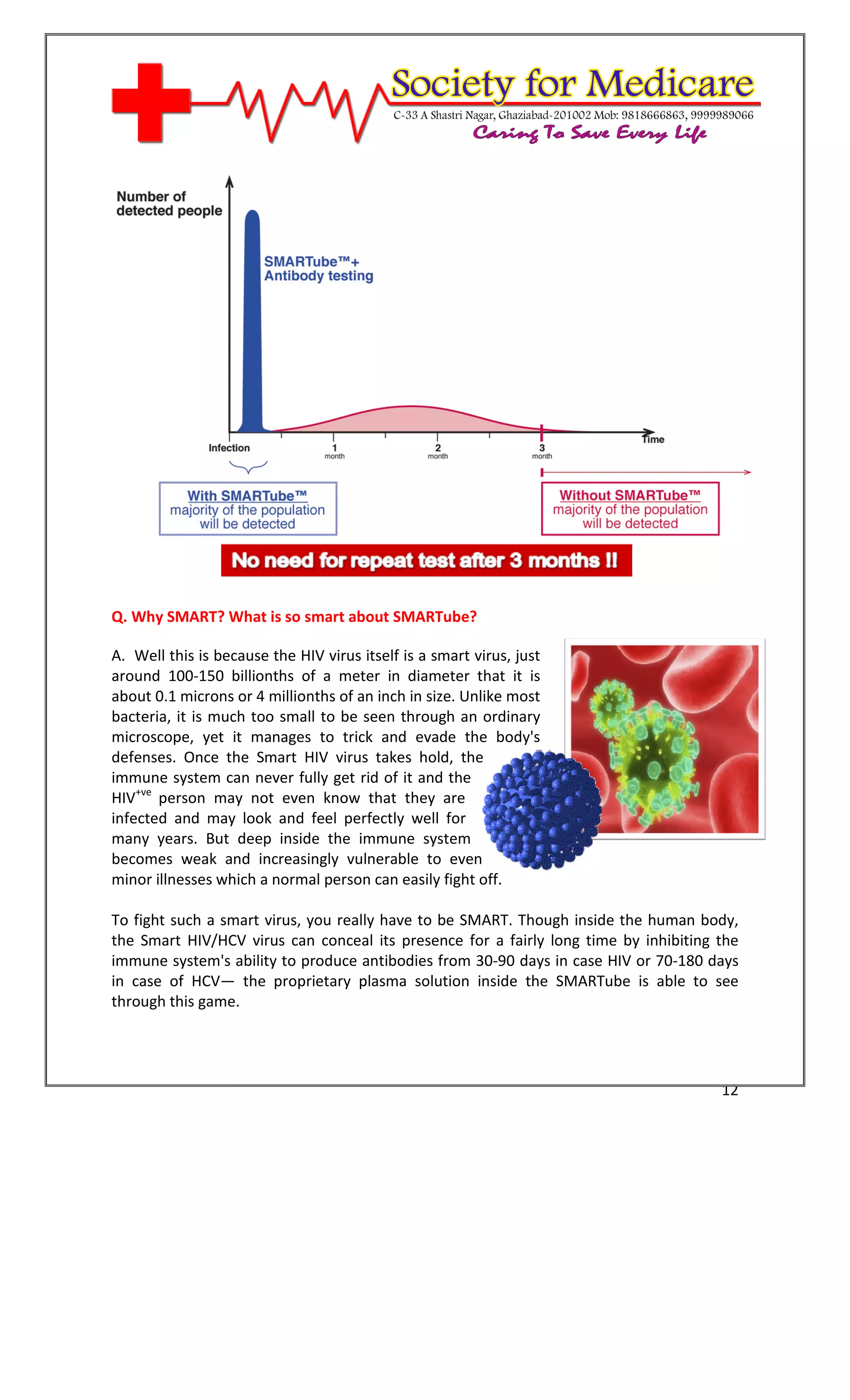 [Type text]




Q. Why SMART? What is so smart about SMARTube?

A. Well this is because the HIV virus itself is a smart virus, just
around 100-150 billionths of a meter in diameter that it is
about 0.1 microns or 4 millionths of an inch in size. Unlike most
bacteria, it is much too small to be seen through an ordinary
microscope, yet it manages to trick and evade the body's
defenses. Once the Smart HIV virus takes hold, the
immune system can never fully get rid of it and the
HIV+ve person may not even know that they are
infected and may look and feel perfectly well for
many years. But deep inside the immune system
becomes weak and increasingly vulnerable to even
minor illnesses which a normal person can easily fight off.

To fight such a smart virus, you really have to be SMART. Though inside the human body,
the Smart HIV/HCV virus can conceal its presence for a fairly long time by inhibiting the
immune system's ability to produce antibodies from 30-90 days in case HIV or 70-180 days
in case of HCV— the proprietary plasma solution inside the SMARTube is able to see
through this game.




                                                                                      12
 