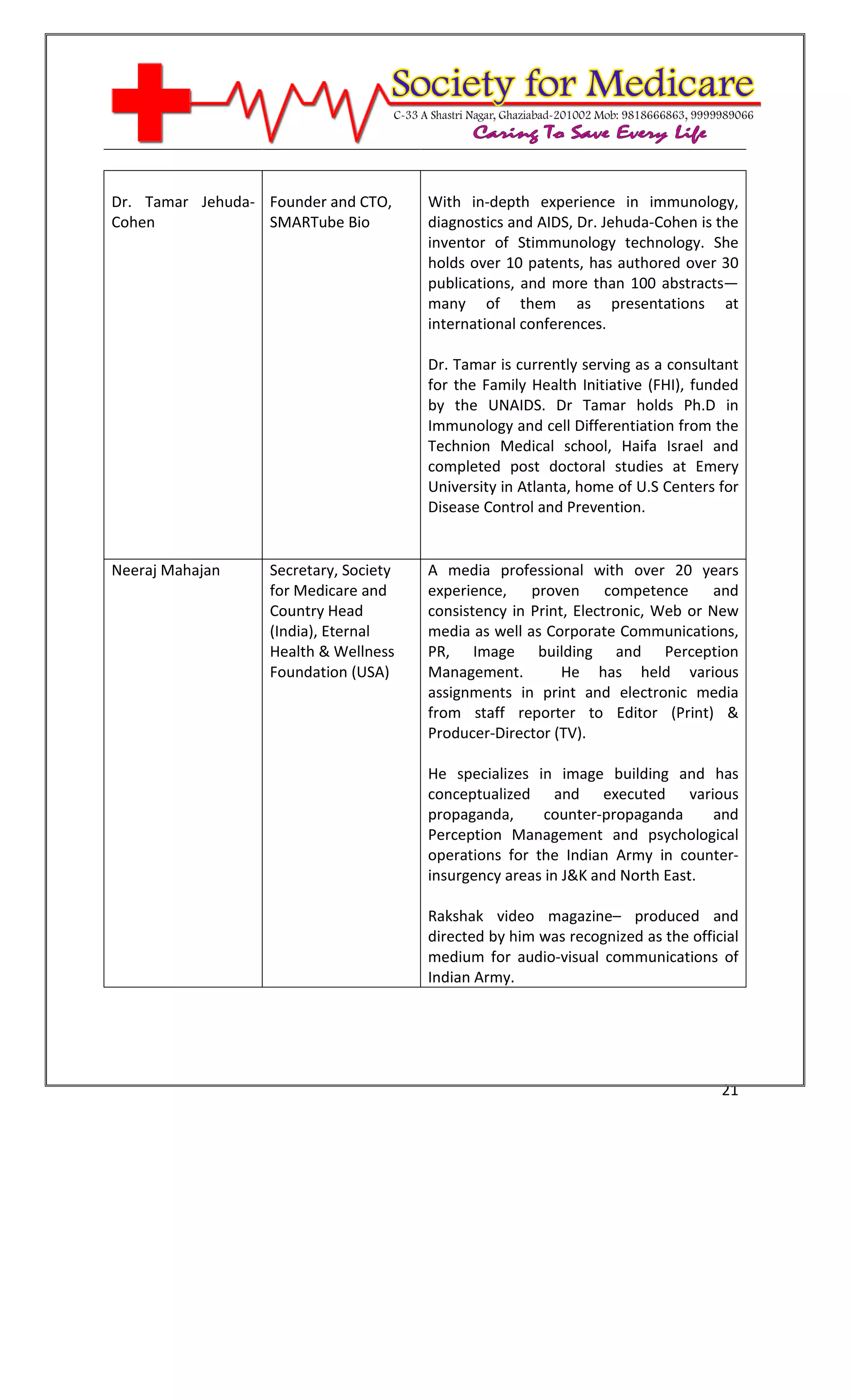 [Type text]




Dr. Tamar Jehuda- Founder and CTO,      With in-depth experience in immunology,
Cohen             SMARTube Bio          diagnostics and AIDS, Dr. Jehuda-Cohen is the
                                        inventor of Stimmunology technology. She
                                        holds over 10 patents, has authored over 30
                                        publications, and more than 100 abstracts—
                                        many of them as presentations at
                                        international conferences.

                                        Dr. Tamar is currently serving as a consultant
                                        for the Family Health Initiative (FHI), funded
                                        by the UNAIDS. Dr Tamar holds Ph.D in
                                        Immunology and cell Differentiation from the
                                        Technion Medical school, Haifa Israel and
                                        completed post doctoral studies at Emery
                                        University in Atlanta, home of U.S Centers for
                                        Disease Control and Prevention.


Neeraj Mahajan     Secretary, Society   A media professional with over 20 years
                   for Medicare and     experience, proven competence and
                   Country Head         consistency in Print, Electronic, Web or New
                   (India), Eternal     media as well as Corporate Communications,
                   Health & Wellness    PR, Image building and Perception
                   Foundation (USA)     Management.         He has held various
                                        assignments in print and electronic media
                                        from staff reporter to Editor (Print) &
                                        Producer-Director (TV).

                                        He specializes in image building and has
                                        conceptualized and executed various
                                        propaganda,      counter-propaganda     and
                                        Perception Management and psychological
                                        operations for the Indian Army in counter-
                                        insurgency areas in J&K and North East.

                                        Rakshak video magazine– produced and
                                        directed by him was recognized as the official
                                        medium for audio-visual communications of
                                        Indian Army.




                                                                                   21
 