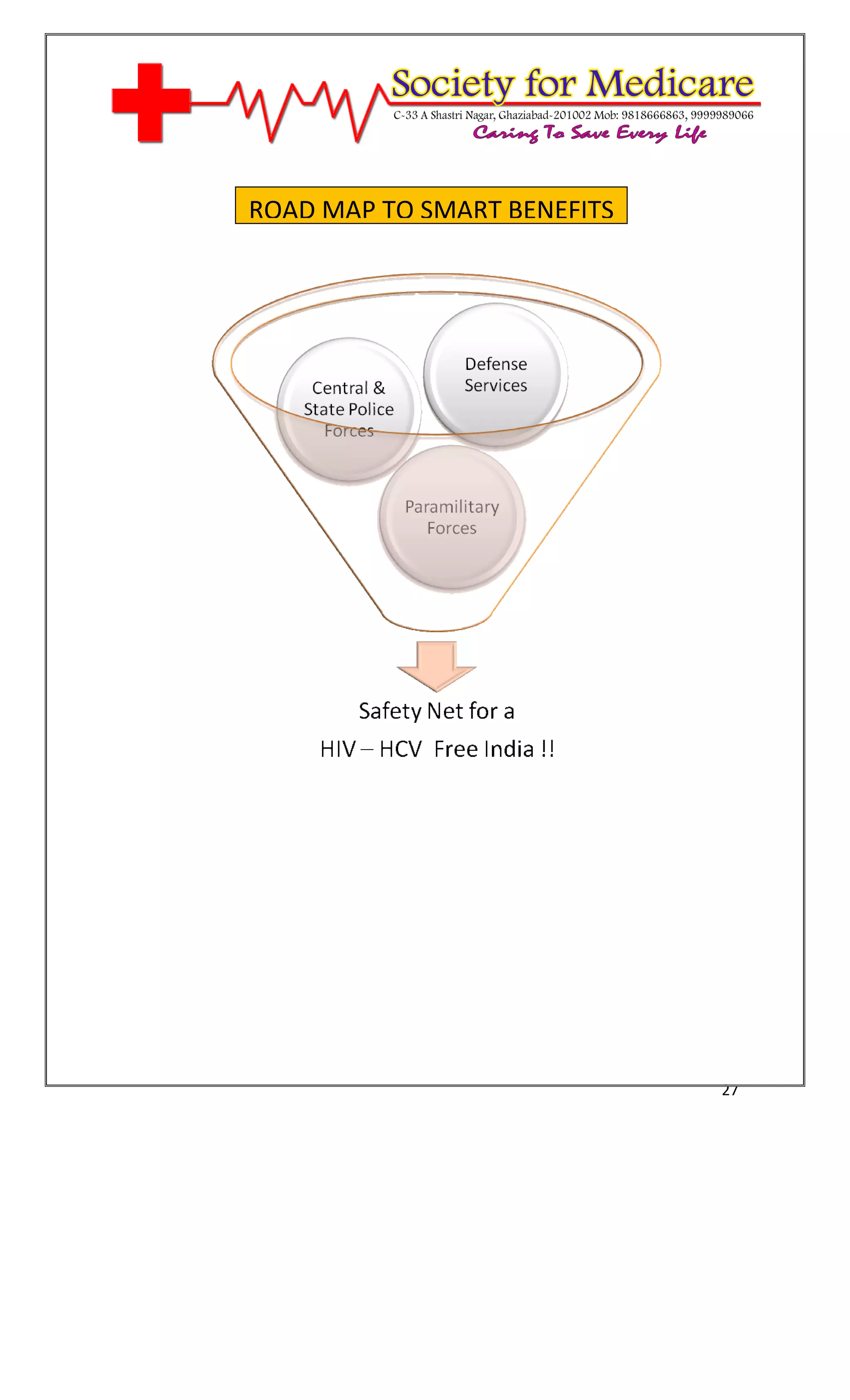 [Type text]




              ROAD MAP TO SMART BENEFITS




                                           27
 