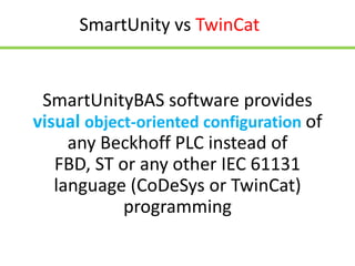 Unity Smart System SmartUnity Building Automation System | PPTX